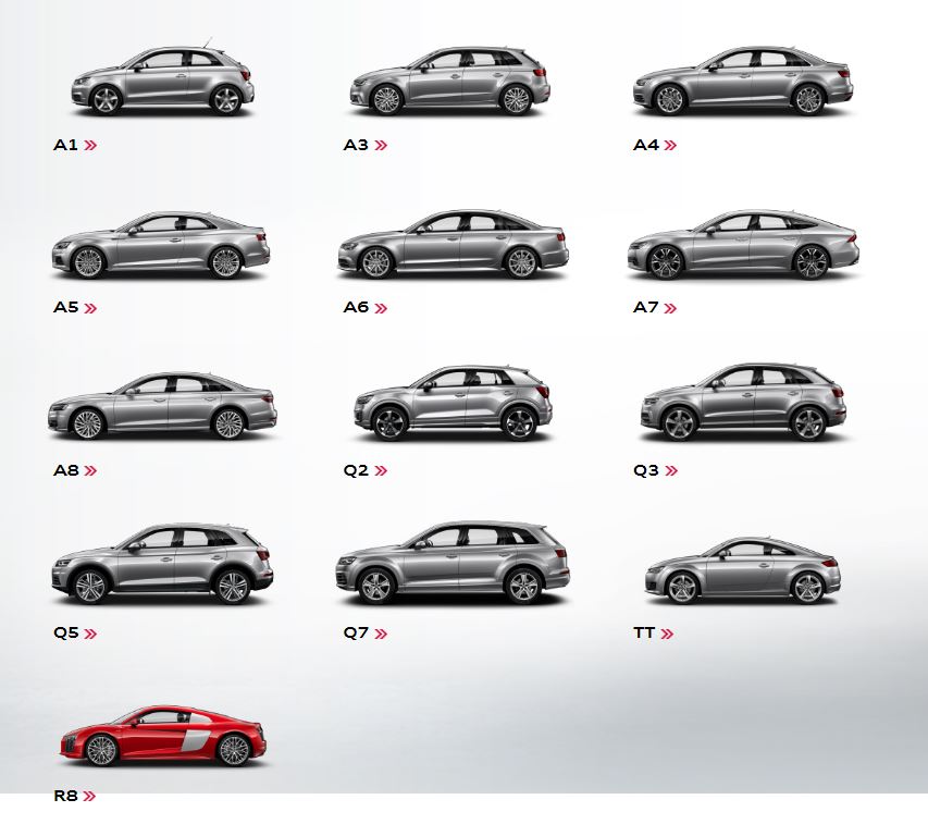 Audi km 0